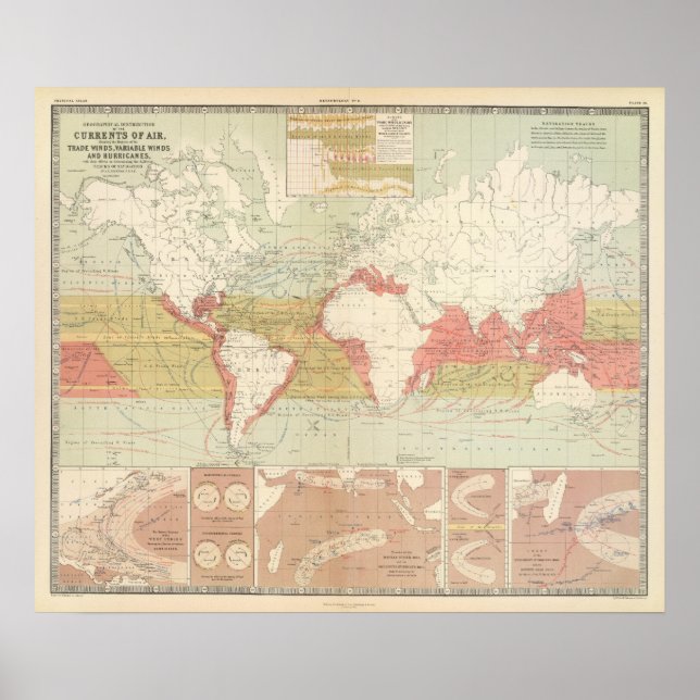 Currents of air poster (Front)