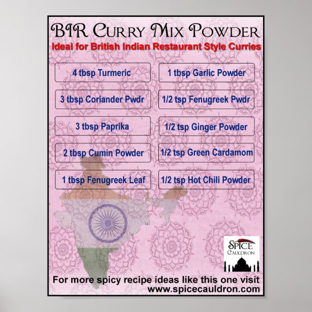 Curry Powder Recipe Poster (Front)