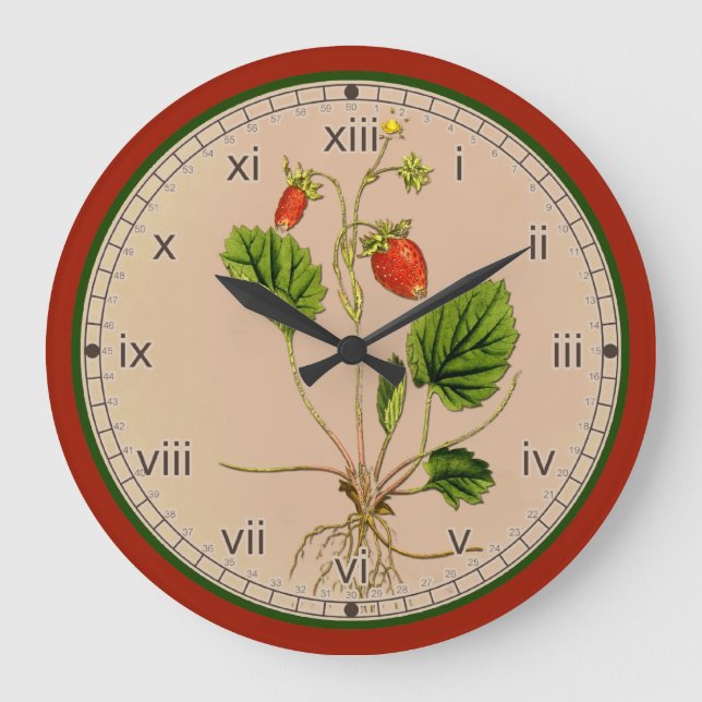 Curtis Botanical Strawberry Wall Clock in 3 Styles (Front)