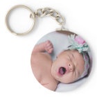 Custom 2 Photo DIY Easy Simple Template Auto Car