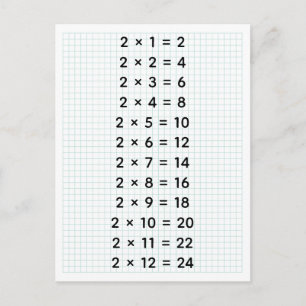 Custom #2 Times Table (for Kids & Teachers) - Fun Postcard