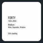 Custom 40th Birthday Funny Museum Label Chic<br><div class="desc">Dress your party favors like mini works of art with these “FORTY” museum label–style birthday stickers. The clean, minimalist design features the heading “Forty, ” editable years, a witty “Medium: Wine, Ibuprofen, Wisdom” line, and “Still Standing” inside joke style caption for a tongue‑in‑cheek nod to surviving forty. These 40th birthday...</div>
