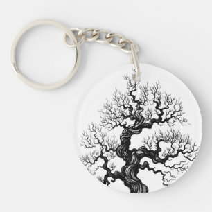 Custom Acrylic Circle Keychain, Double Sided Key Ring