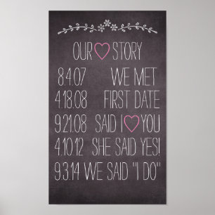 Custom add your own dates Our Love Story wedding Poster