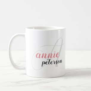 Custom Annie Name 'A' letter monogram  Coffee Mug