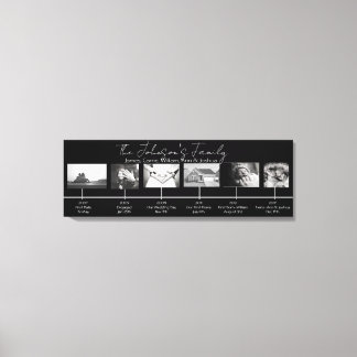 Custom Anniversaries Family Wedding Black white Canvas Print