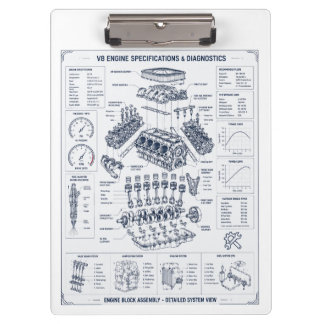Custom Automotive Engine Schematic Blueprint Clipb Clipboard