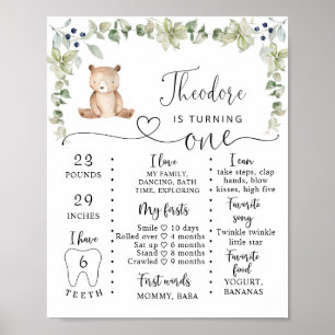 Custom bear Milestone poster