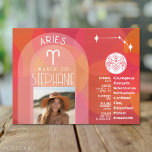 Custom Birthday Zodiac Aries - Modern Design Postcard<br><div class="desc">Personalise this postcard with a birthdate, name and a photo. A custom birthday mug design with the zodiac sign - Aries - plus personality traits, information and constellation. A fiery and energetic red and orange colour combination - associated with Aries is the main design behind all of the Zodiac details....</div>