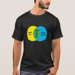 Custom color/text Elitist Bibliophile Venn Diagram T-Shirt<br><div class="desc">It's been mathematically proven that nothing is any good if other people like it, be it films, music, or books. Combine this with the only thing cartoonists bothered learning in math class and you've got a Venn Diagram about films. You may edit the text AND the color of the circles!...</div>
