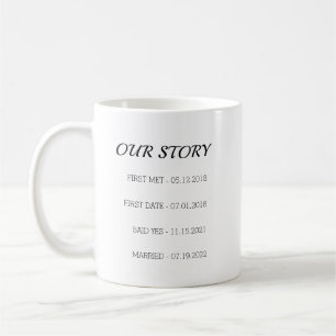 Custom Couple Anniversary Gift Coffee Mug