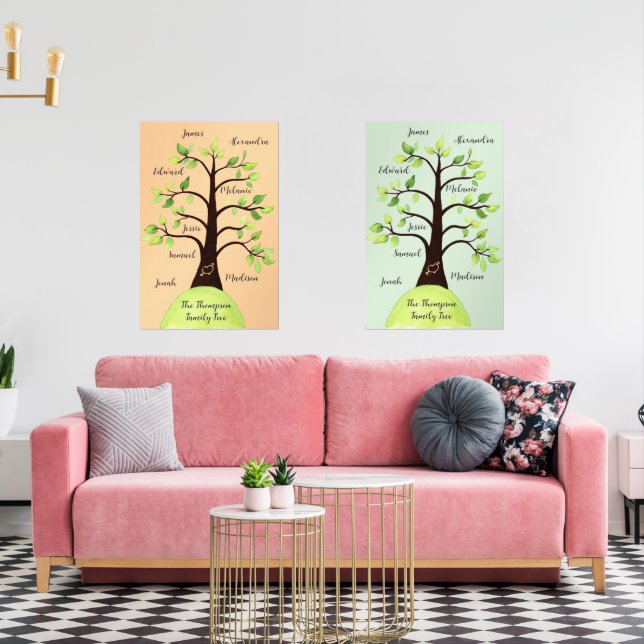 Custom Create Your Own Family Reunion Tree Poster (Livingroom)