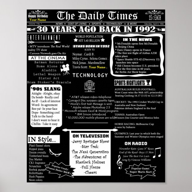 Custom Design 30th Birthday Poster Year 1992 (Front)