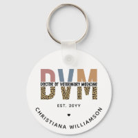 Custom DVM Doctor of Veterinary Medicine Gifts