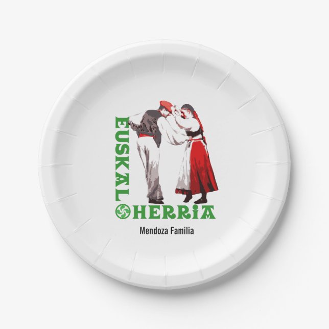 Custom, Euskal Herria, traditional Basque dancing: Paper Plate (Front)