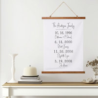 Custom Family Dates Keepsake Milestones