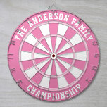 Custom Family Name Personalised Pink Dartboard<br><div class="desc">Add a family name, and easily create your personalised family name dartboard. Click CUSTOMIZE to change the text colour or board colours. You can TRANSFER this DESIGN on other Zazzle products and adjust it to fit most of the Zazzle items. Standard Studio designs are made in high-resolution vector graphics for...</div>