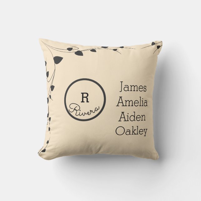 Custom Family Names Cushion (Front)