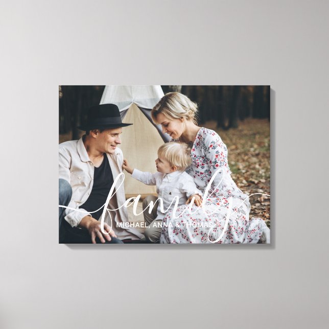 Custom family photo with custom name canvas print (Front)