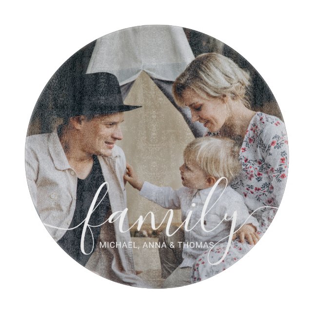 Custom family photo with custom name cutting board (Front)