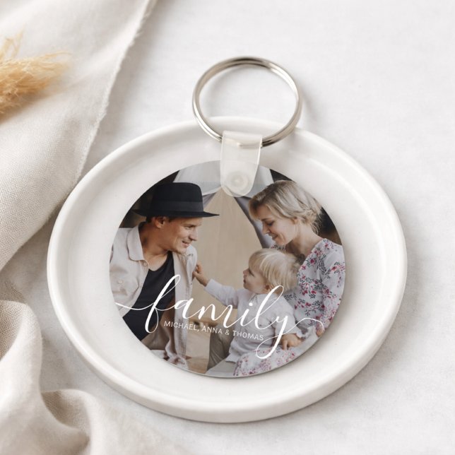 Custom family photo with custom name key ring (Creator Uploaded)