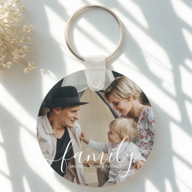 Custom family photo with custom name key ring (Creator Uploaded)