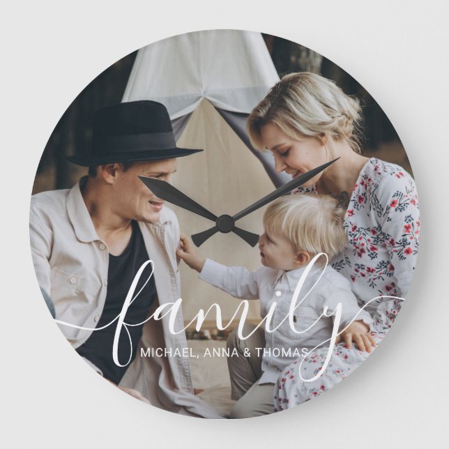 Custom family photo with custom name large clock (Front)
