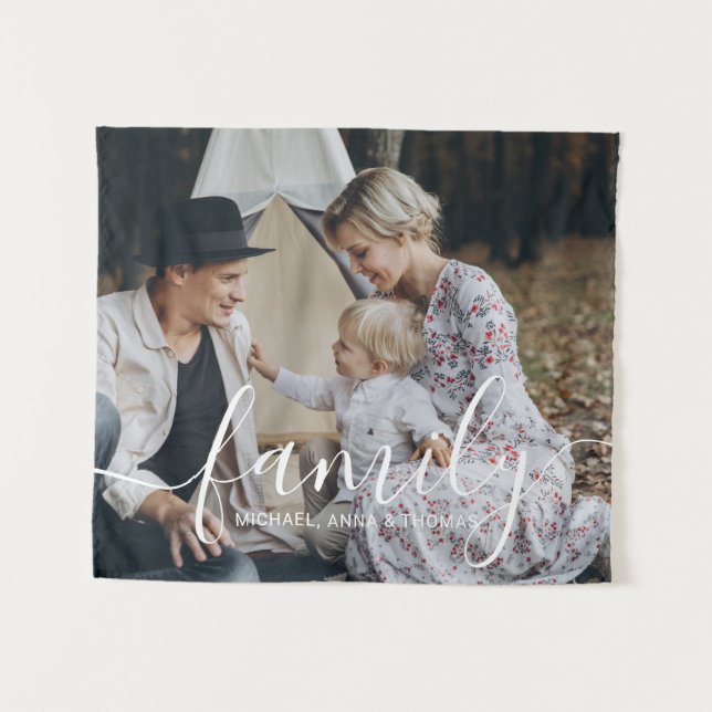 Custom family photo with custom name tapestry (Front (Horizontal))