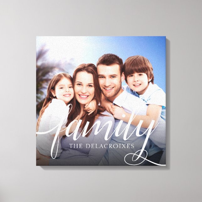 Custom Family Portrait Photo Handwriting Canvas Print (Front)