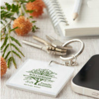 Custom Family Reunion Genealogy Tree Matching
