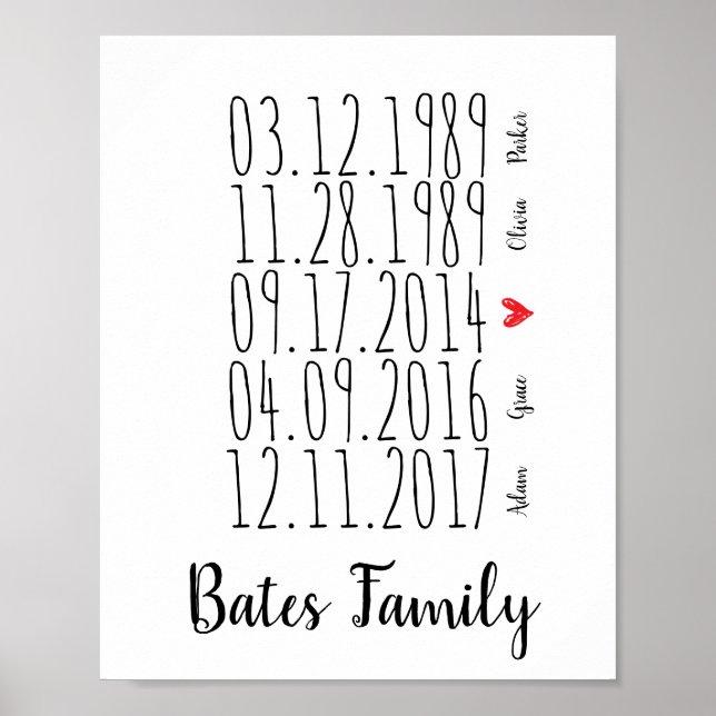 Custom Family Special Dates Print (Front)