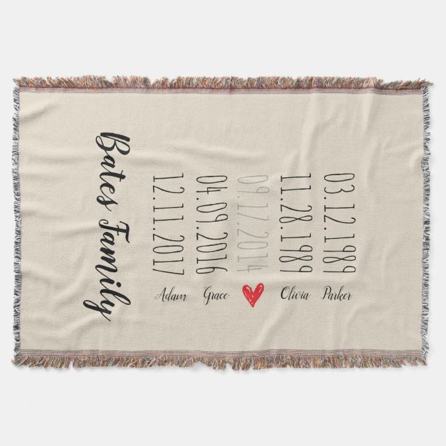 Custom Family Special Dates Throw Blanket (Front)