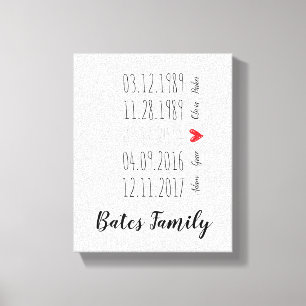 Custom Family Special Dates Wall Art