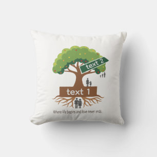 Custom Family Tree with Name Banner   "Where Life  Cushion