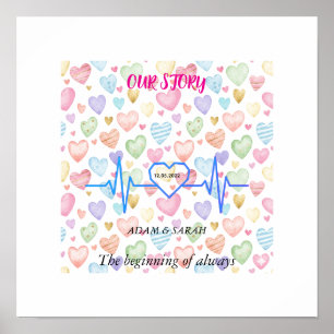 Custom Heartbeat Milestone Poster - Personalized D