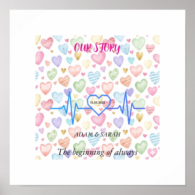 Custom Heartbeat Milestone Poster - Personalized D (Front)