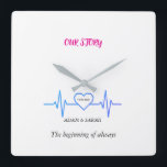 Custom Heartbeat Wall Clock - Personalised Anniver<br><div class="desc">Make every second count with a tribute to your most special moments. This modern wall clock features the "Timeline Pulse" design, where a sleek EKG line flows into a striking geometric heart. It is a symbolic way to represent that love and cherished memories are timeless. The minimalist aesthetic and clean...</div>