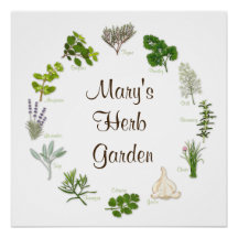 Custom Herb Garden Poster