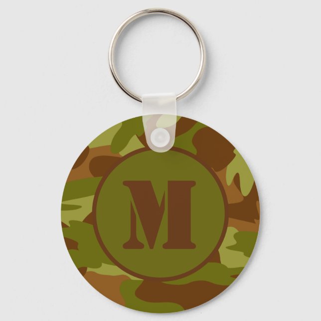 Custom Initial Vintage Camo Keychain 2-Sided (Front)