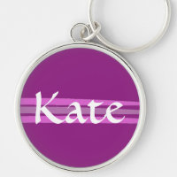 Custom Kate
