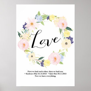 Custom Listing for Eva Poster