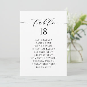 CUSTOM LISTING: Table Plan Invitation