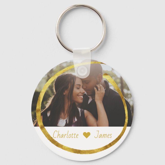 Custom Made Photo And Text Personalised Key Ring (Front)