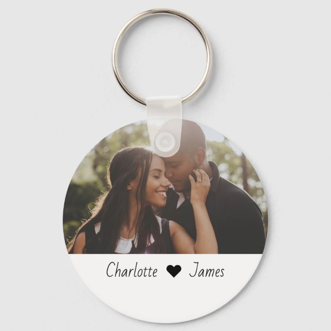 Custom Made Photo And Text Personalized Key Ring (Front)