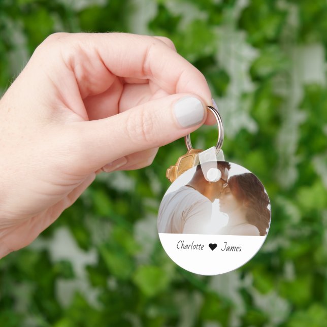 Custom Made Photo And Text Personalized Key Ring (Hand)