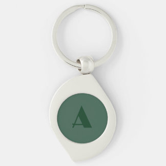 Custom Monogram Initial Letter Plain Green Retro Key Ring