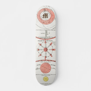 Custom MOON PHASES CHART DIAGRAM CELESTIAL SOLAR W Skateboard