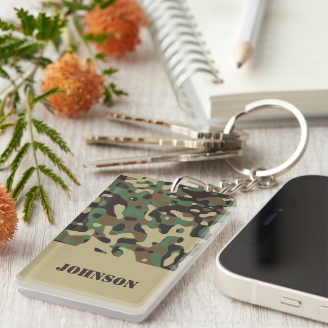 Custom name camouflage pattern key ring (Front Right)