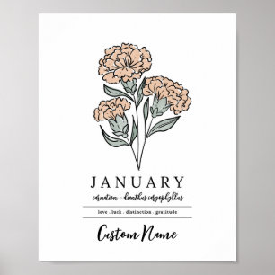 Custom Name January Birth Flower Garden Inspired  Poster