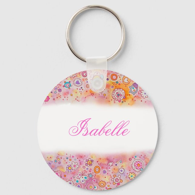 Custom Name Keychain (Front)